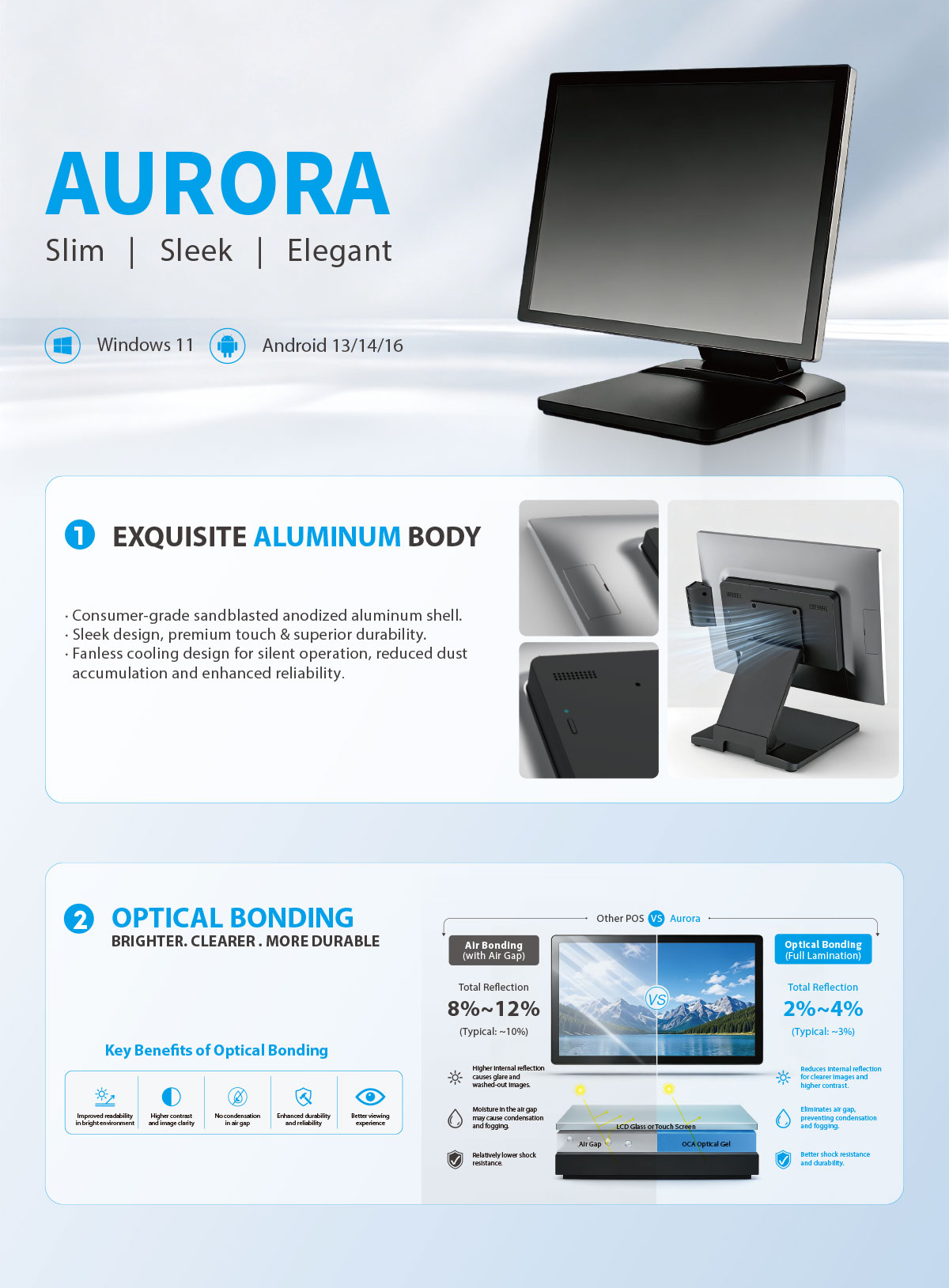 Aurora POS