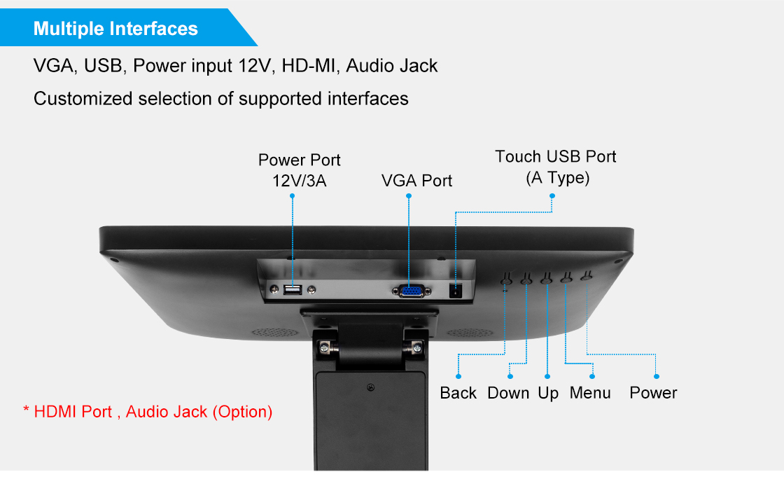 Thalia POS touch monitor